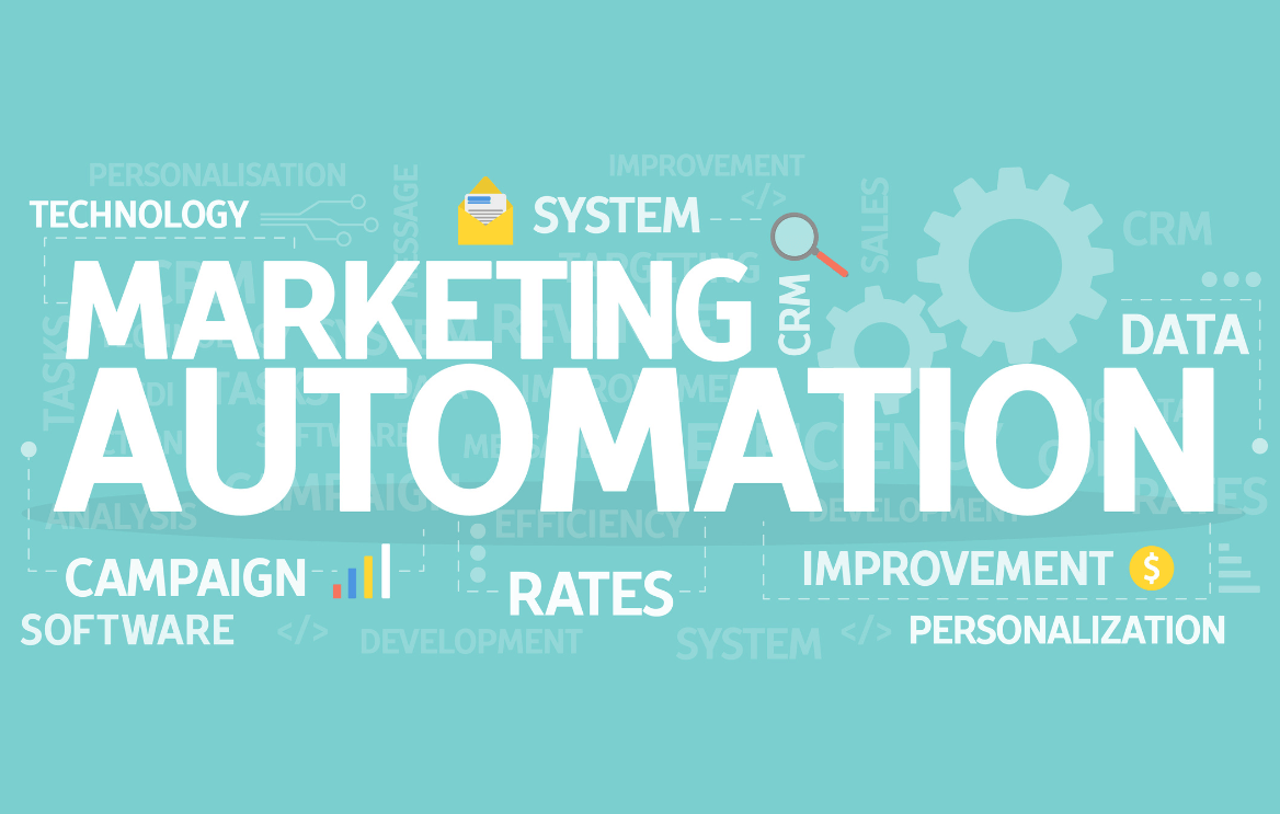 Hvad er marketing automation og hvordan virker marketing automation?